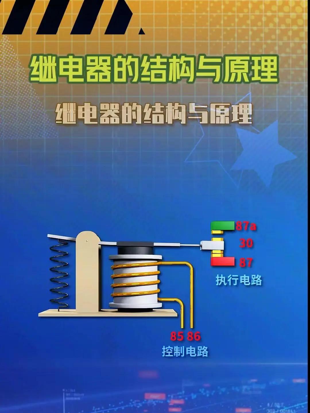 正泰电器获得发明专利授权：“用电设备的接线结构及继电器插座”