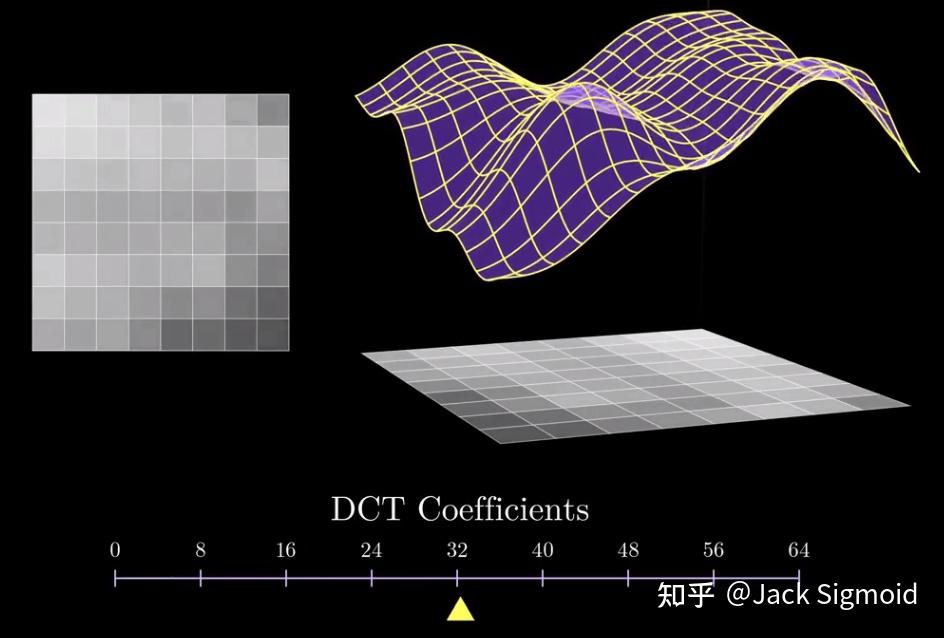 瑞芯微获得发明专利授权：“图像下采样方法和装置、电子设备和存储介质”