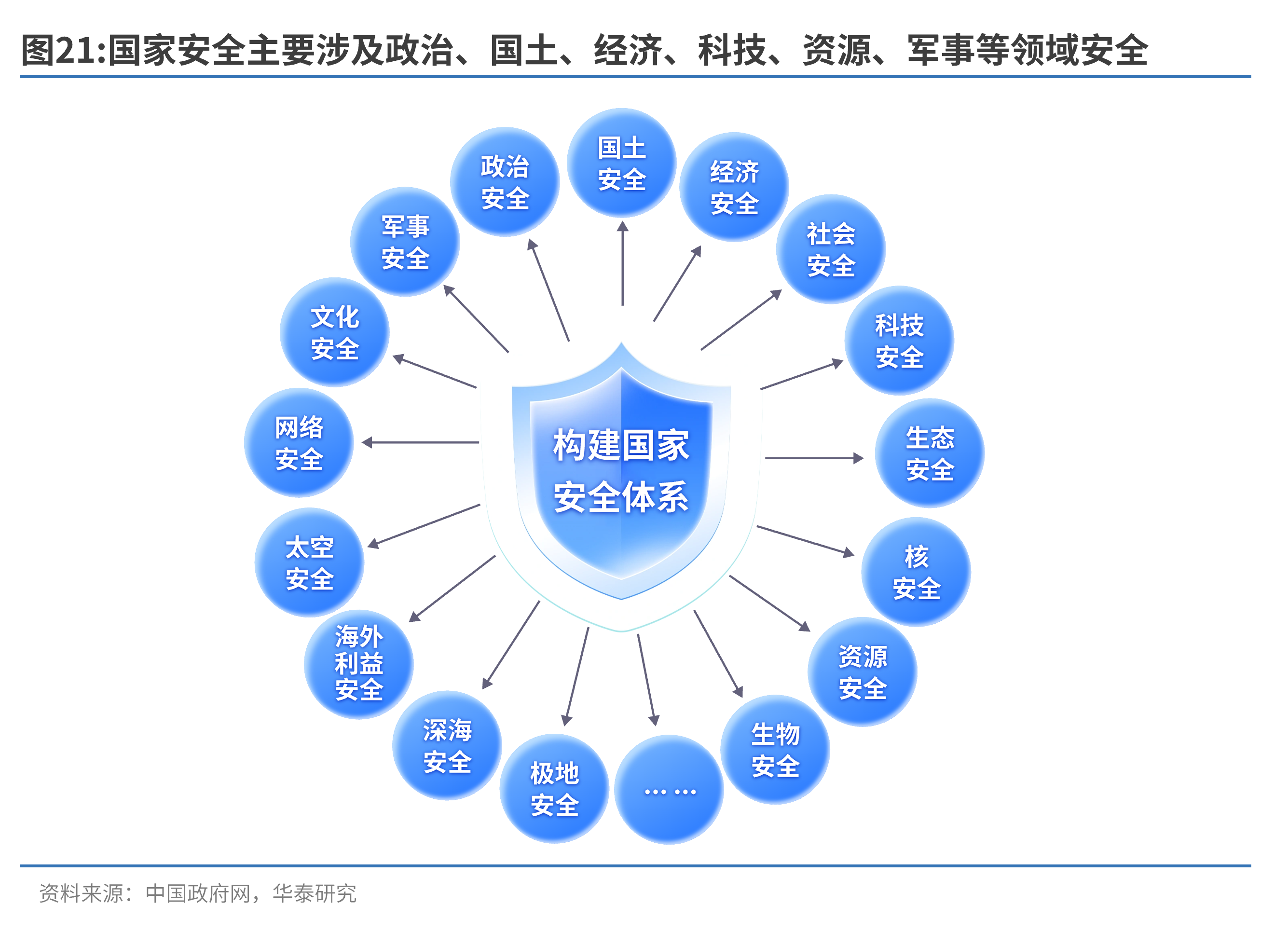 光谷“十五五”目标锚定：综合实力进入全国高新区前五