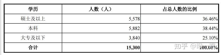 百菲乳业拟撤回上交所申请