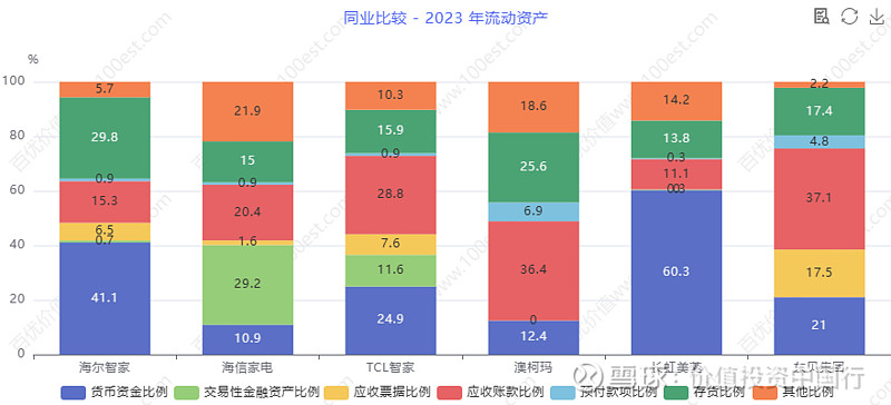 海尔智家公布国际专利申请：“售货柜的控制方法、装置、售货柜及存储介质”