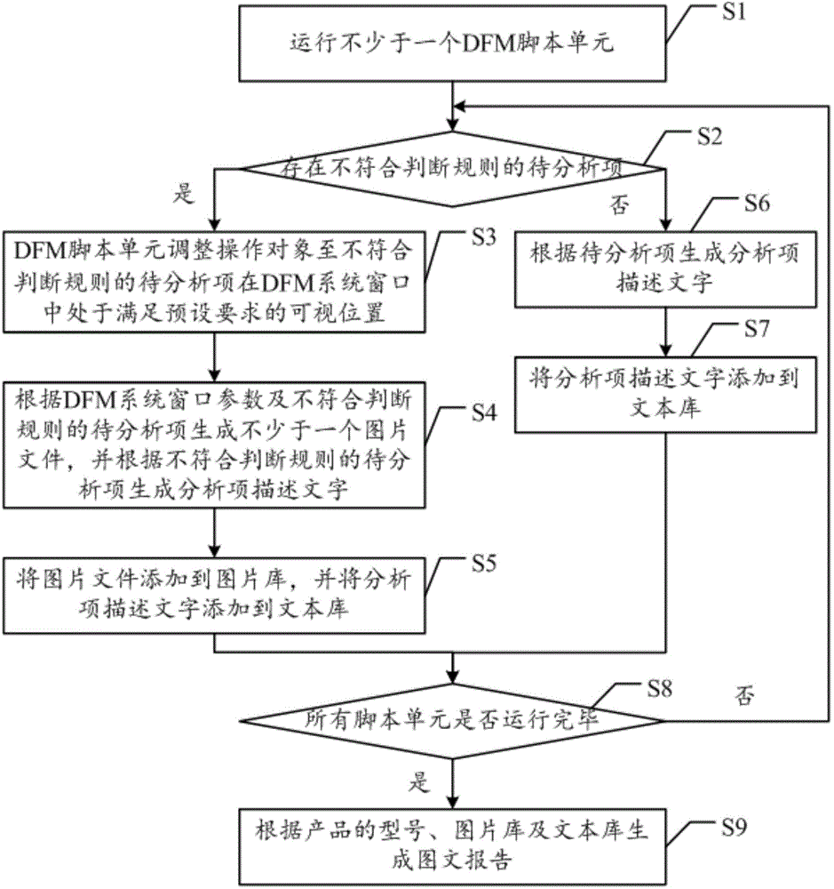 骏成科技获得实用新型专利授权：“一种显示屏FPC测试治具”
