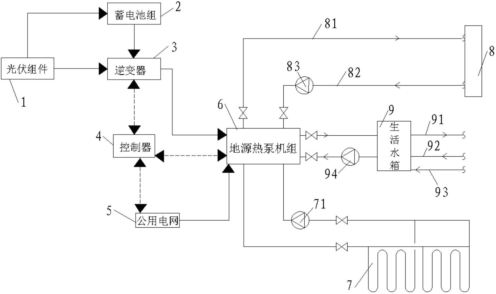 弘景光电获得实用新型专利授权：“日夜共焦光学系统及其应用的摄像模组”