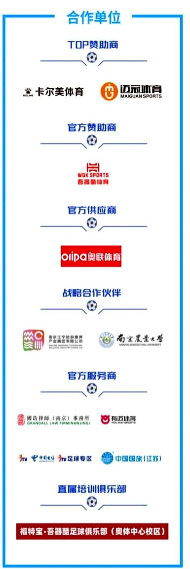 阿迪达斯赞助苏超是标志性事件