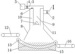 友发集团获得实用新型专利授权：“钝化液自动添加装置”