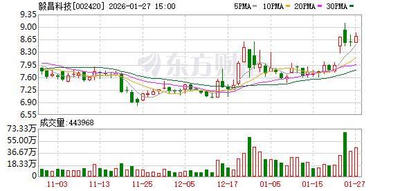 实控人熊海涛被留置调查，东材科技董事长回应：与成都主要领导违纪有关