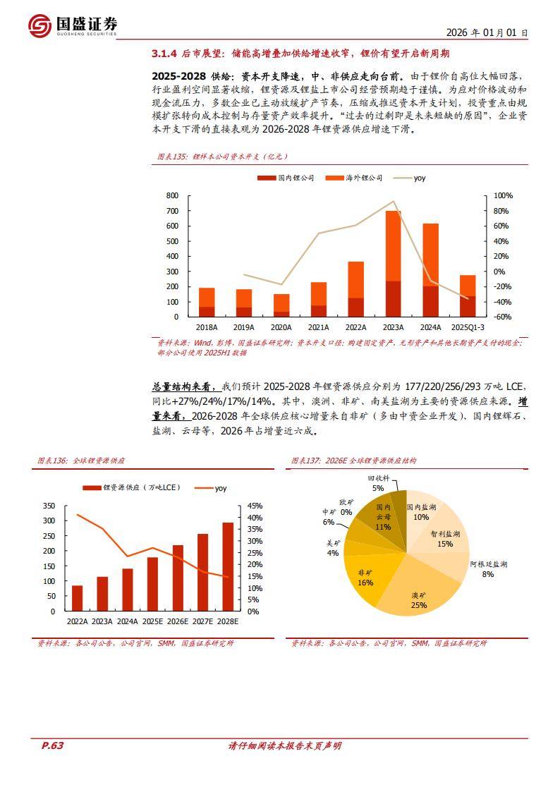 宏桥控股:截止2026年2月10日股东人数为29,416