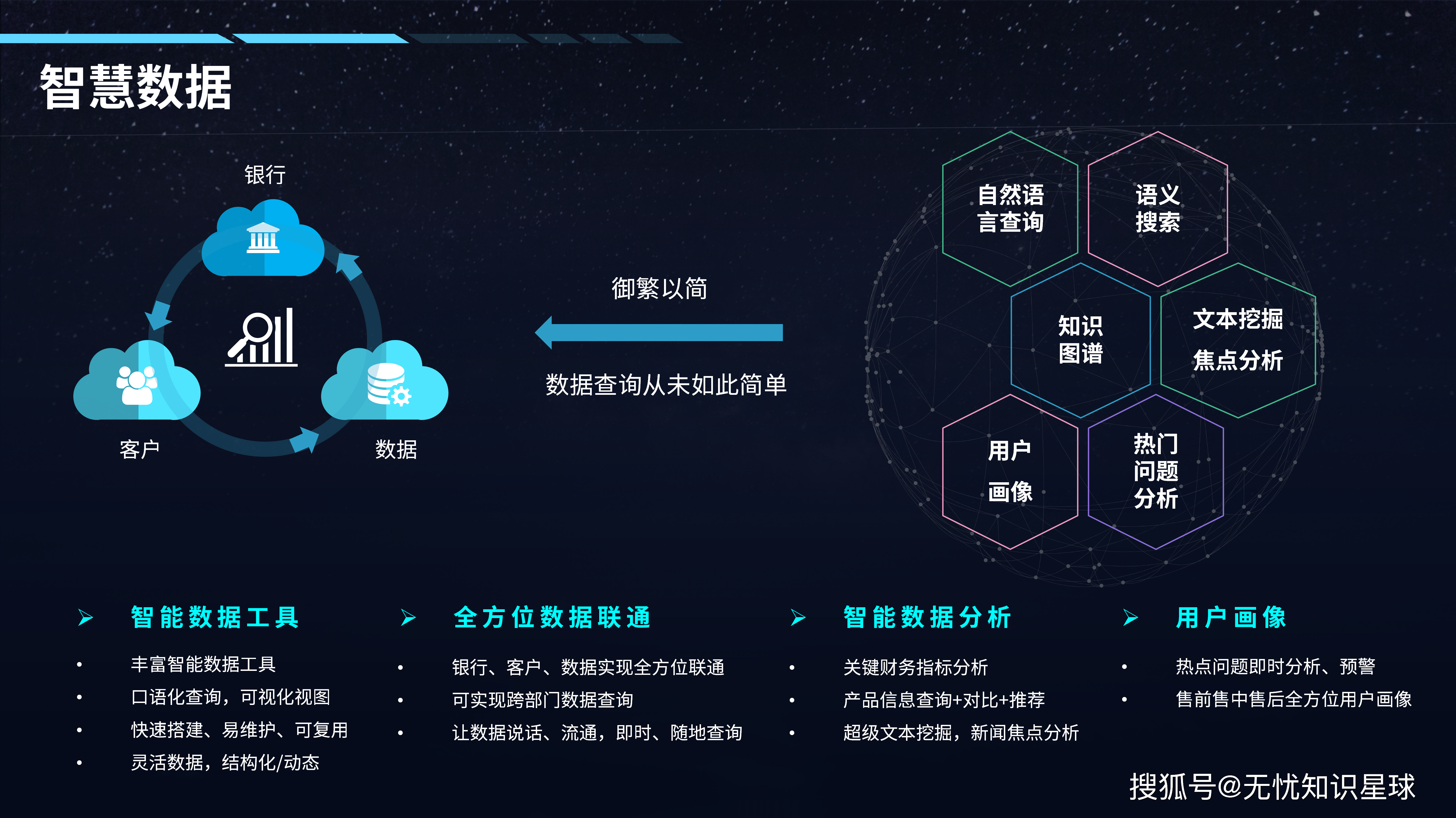 AI软件ETF投资指南：如何布局AI应用时代的核心资产