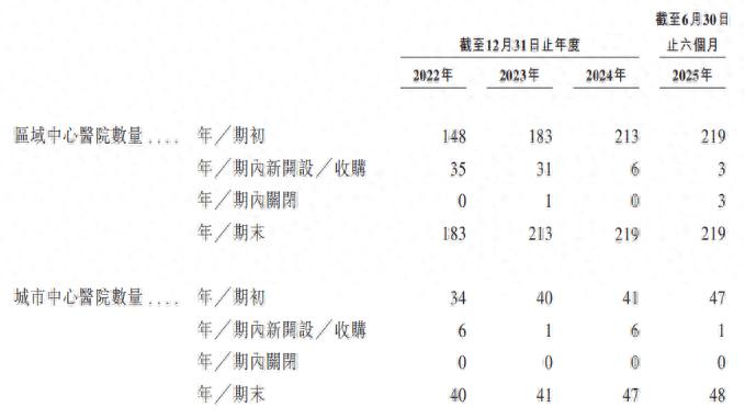 六年累亏超3亿，跨界对赌首年“爽约”，哈森股份信披违规再收警示