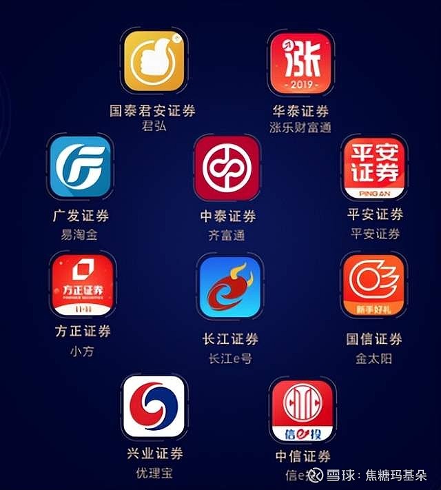 指数基金销售渠道暗战：蚂蚁的流量密码与招行的存量运营