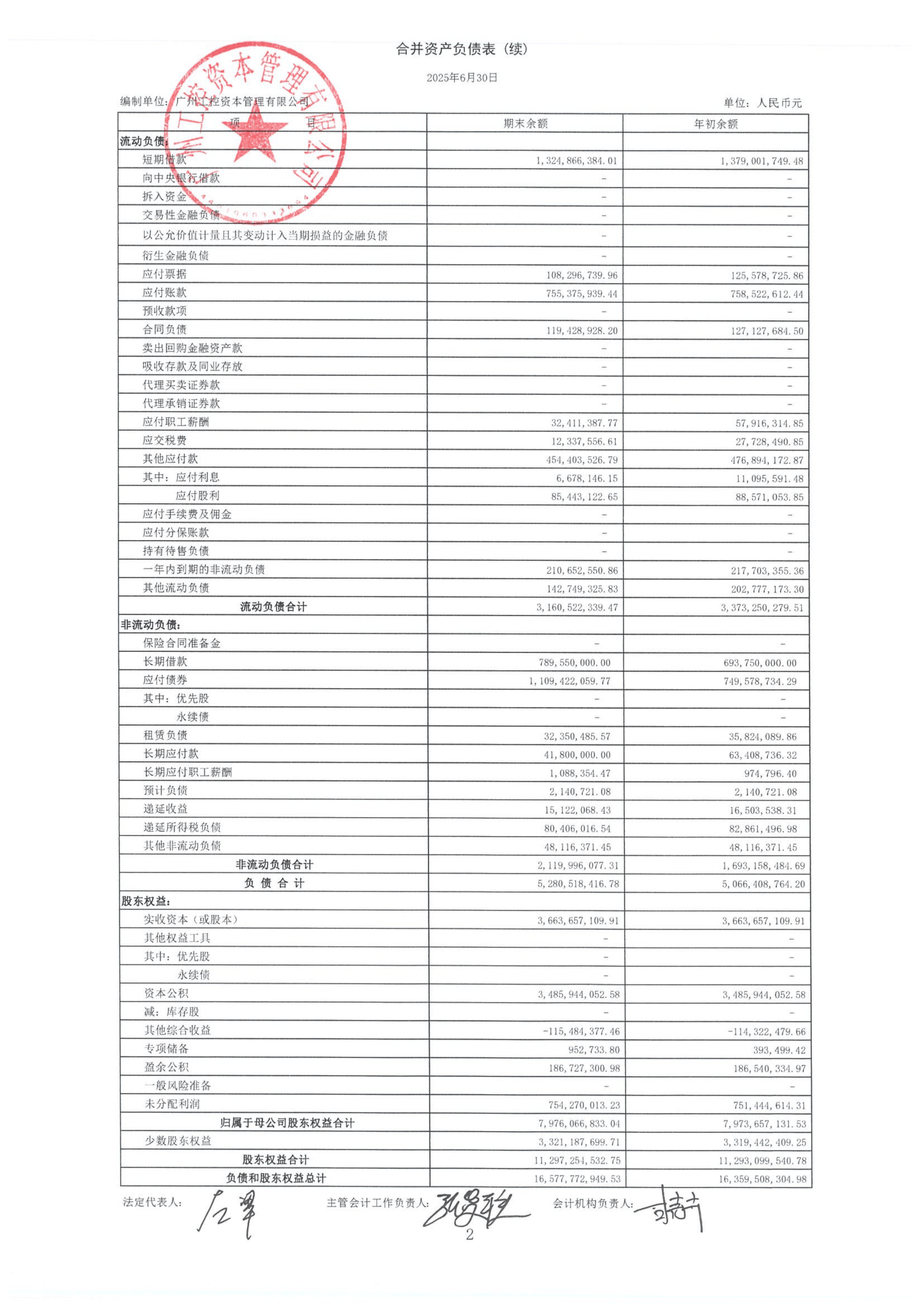 金杯电工：公司2025年度经营业绩未触及需披露业绩预告或业绩快报的情形