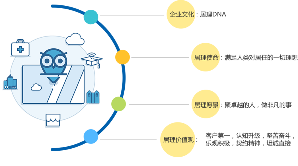 前程无忧报告：2026年企业预计平均调薪幅度将微降至4.0%