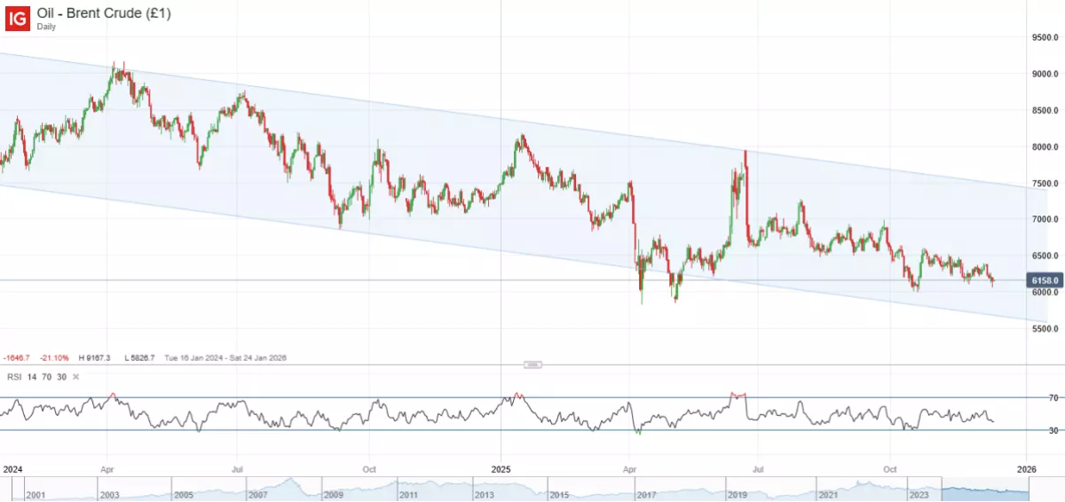 黄金日内振幅近10%，贵金属牛市结束了吗？