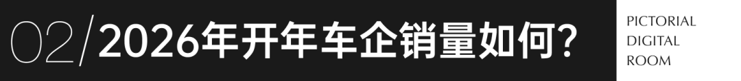 车市“价格战”熄火,“金融战”再起?