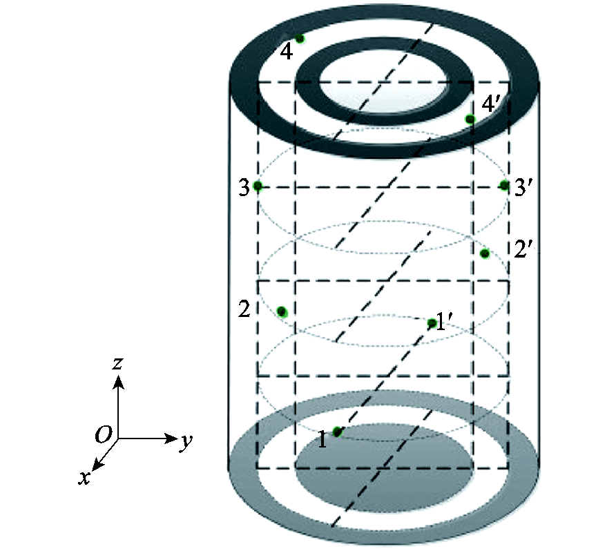 中国广核获得发明专利授权:“用于曲面顶盖的驱动装置、定位检查器、定位及检测方法”
