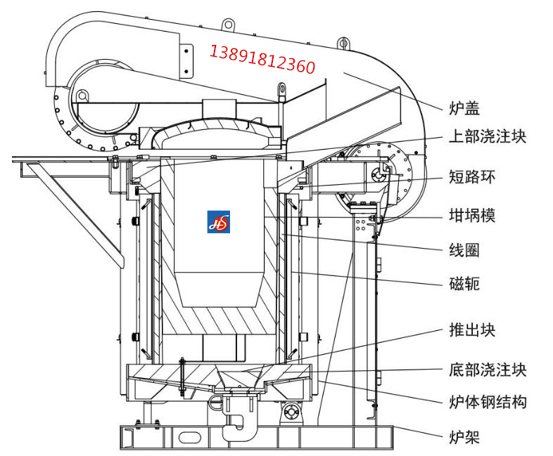 欣旺达获得实用新型专利授权：“钢壳电池定位工装及钢壳电池测试设备”