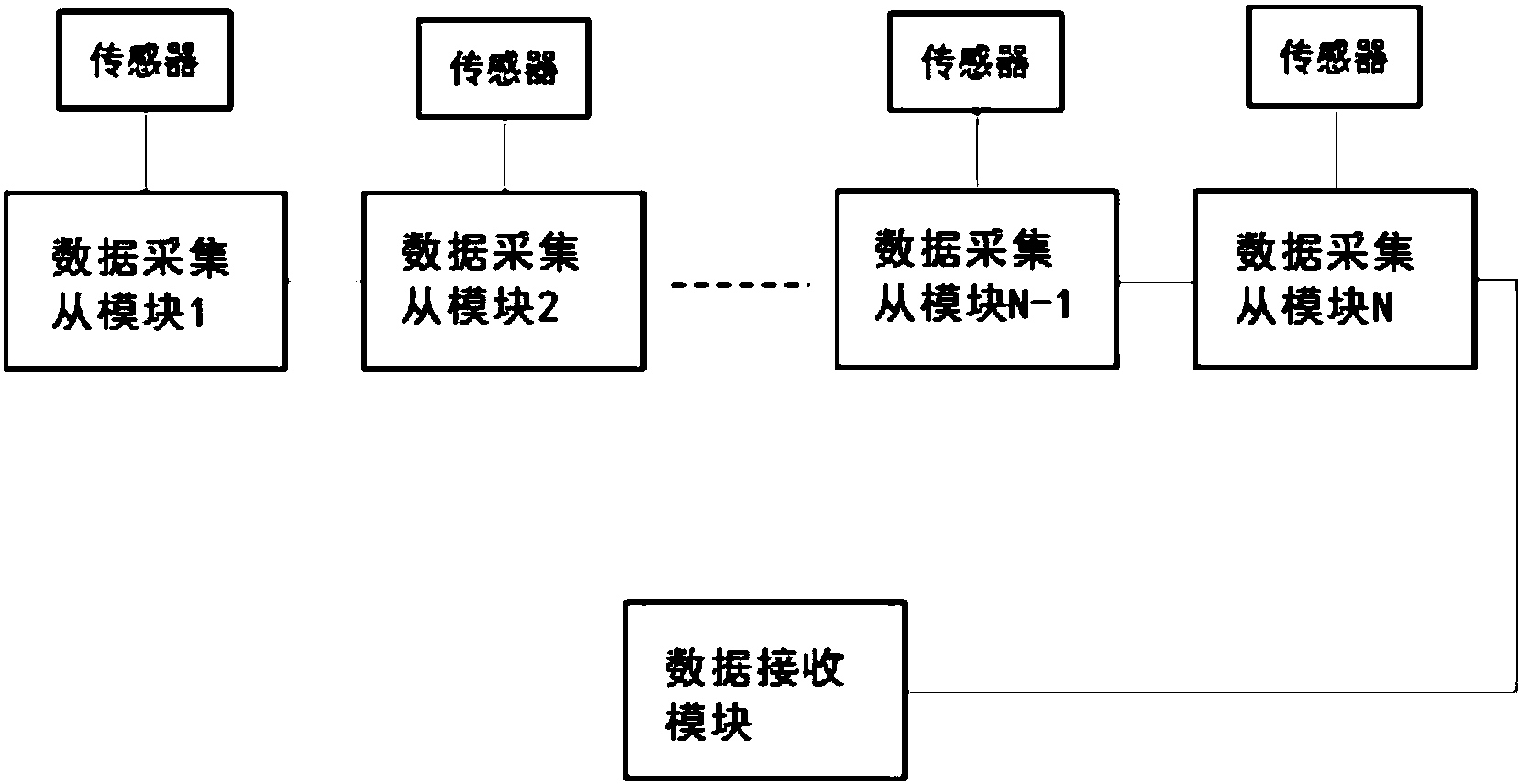 华体科技获得发明专利授权:“一种基于直流叠储的电力负载分配系统”