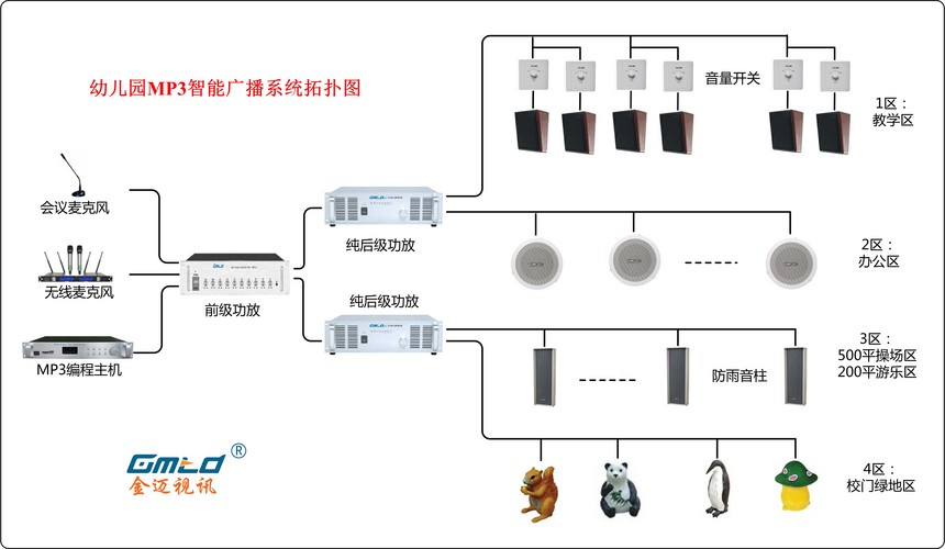 国科微获得发明专利授权:“一种后级显示模块的控制方法、系统及相关组件”