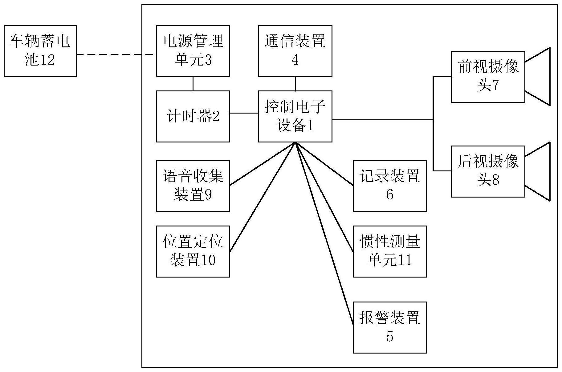 中国电信获得发明专利授权：“下行传输方法及装置、存储介质、电子设备”