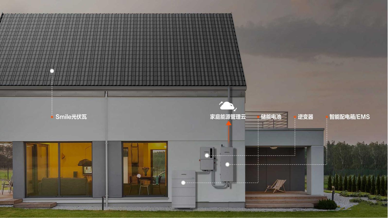 华宝新能获得发明专利授权：“一种曲面光伏组件及其制备方法和应用”