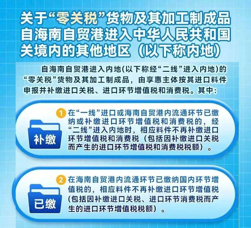自贸港红利进入购物车 海南岛内“零关税”落地?