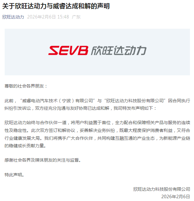 23.14亿诉讼迅速和解 欣旺达动力将向威睿电动赔偿6.08亿