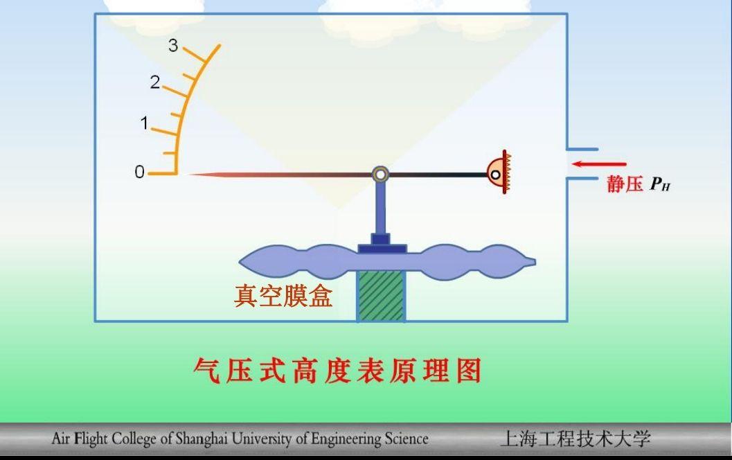 中无人机获得实用新型专利授权:“一种舵面零位测量装置”