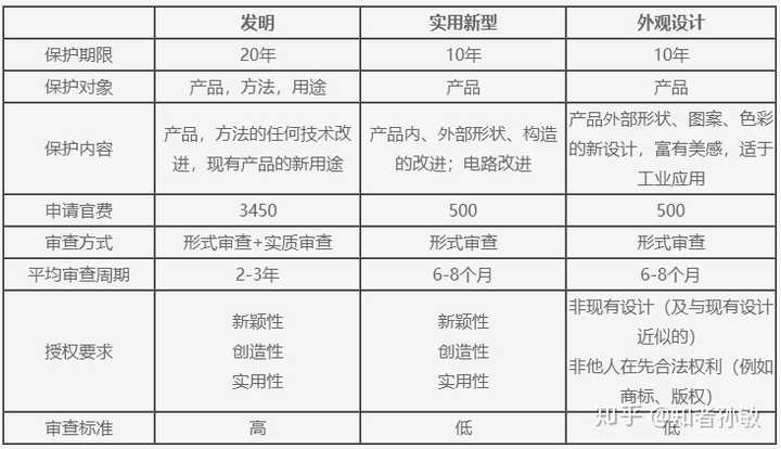 卓然股份获得实用新型专利授权:“一种离心浇注用溜槽包”