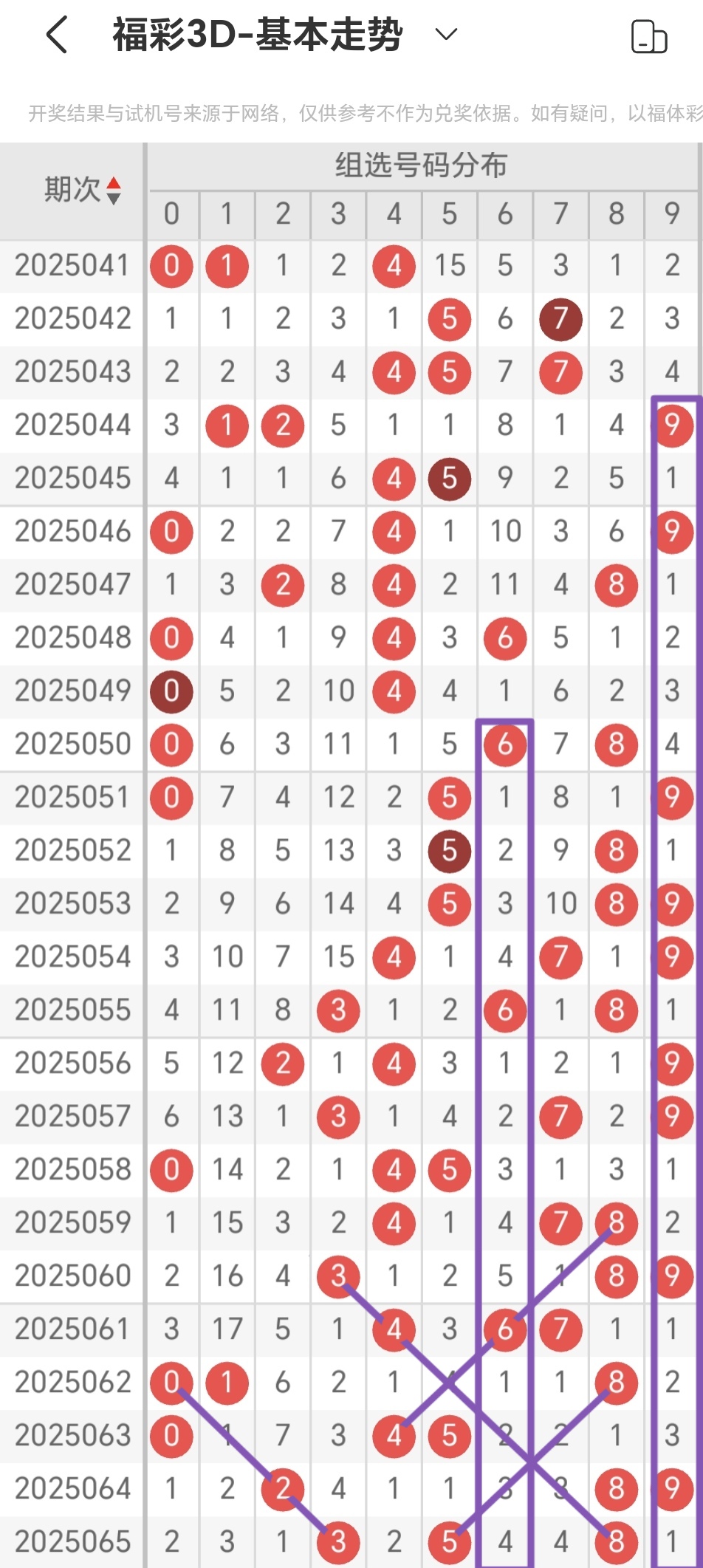 体彩挤压福彩 2026年彩票继续分化