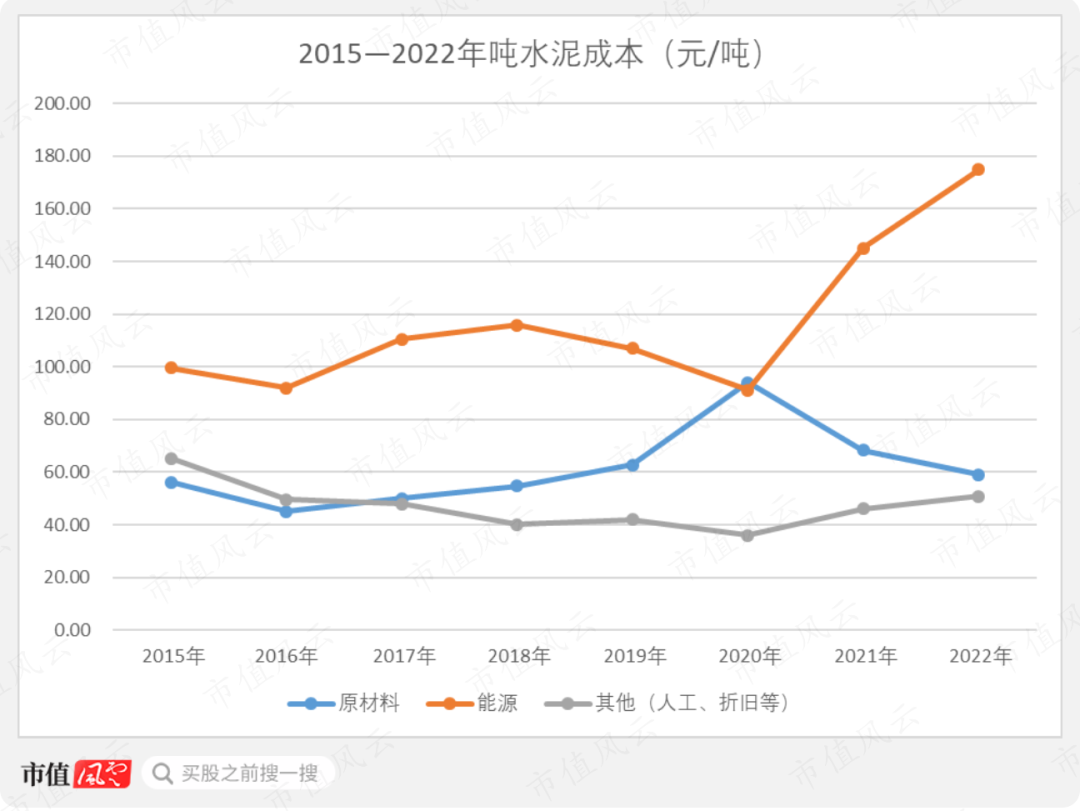 【企业动态】福建水泥新增1件法院诉讼,案由为劳动争议