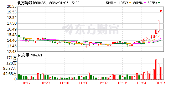 三耐环保:股票交易异常波动公告