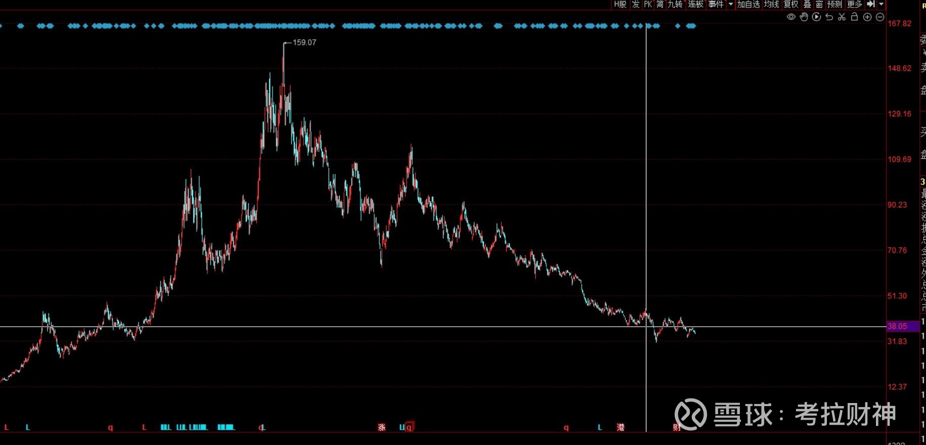 康平科技:截至2026年2月13日,公司股东人数为9,775人