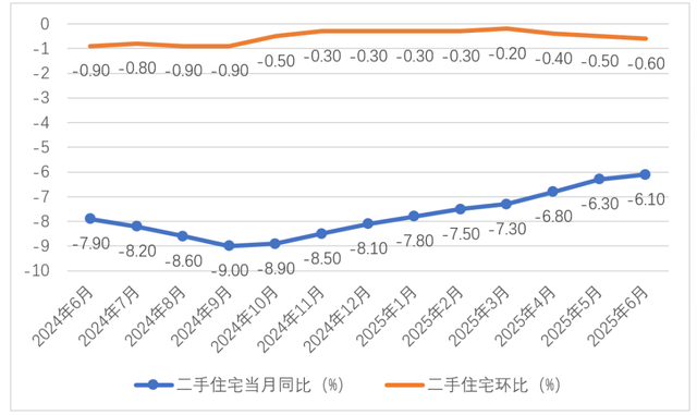 2026年1月份居民消费价格同比上涨0.2%