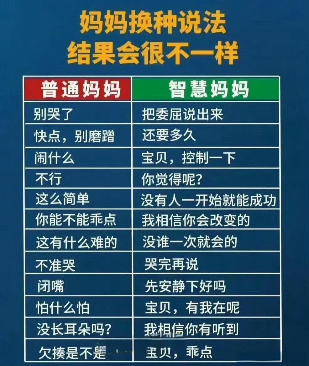 为什么你越说“不”，孩子越要对着干？