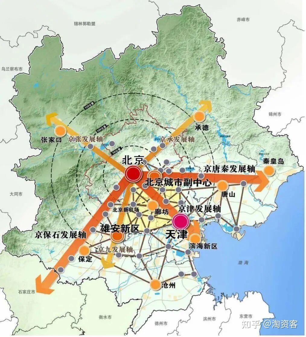 京津冀协同发展十余年，为何还需“首都都市圈”？