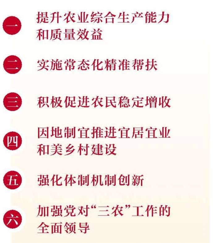 农业农村部关于落实《中共中央国务院关于锚定农业农村现代化扎实推进乡村全面振兴的意见》的实施意见