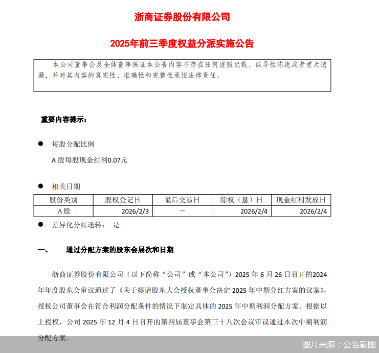 鸿基节能2025年半年度权益分派实施方案为：每10股派1.5元